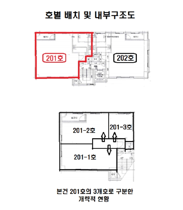 2023타경3205