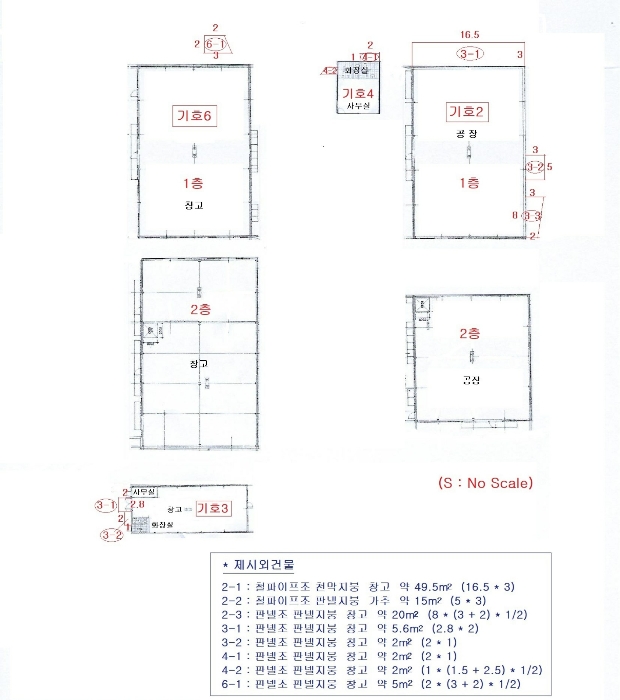 2023타경981