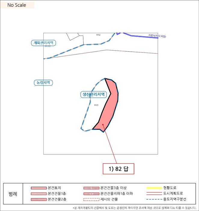 2023타경847