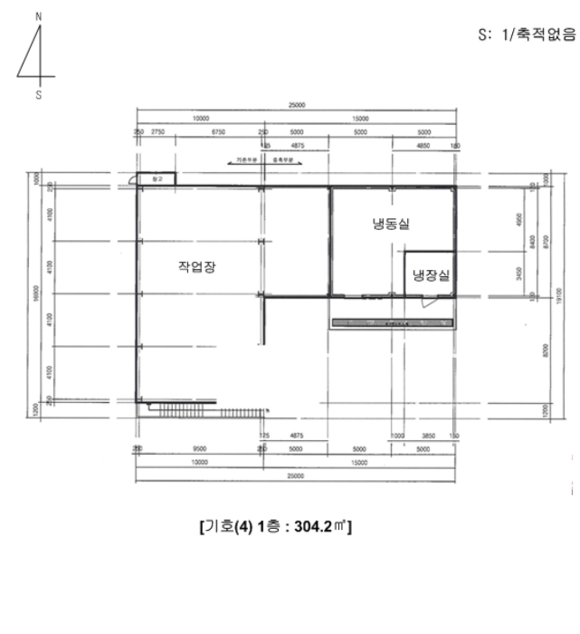 2021타경7480