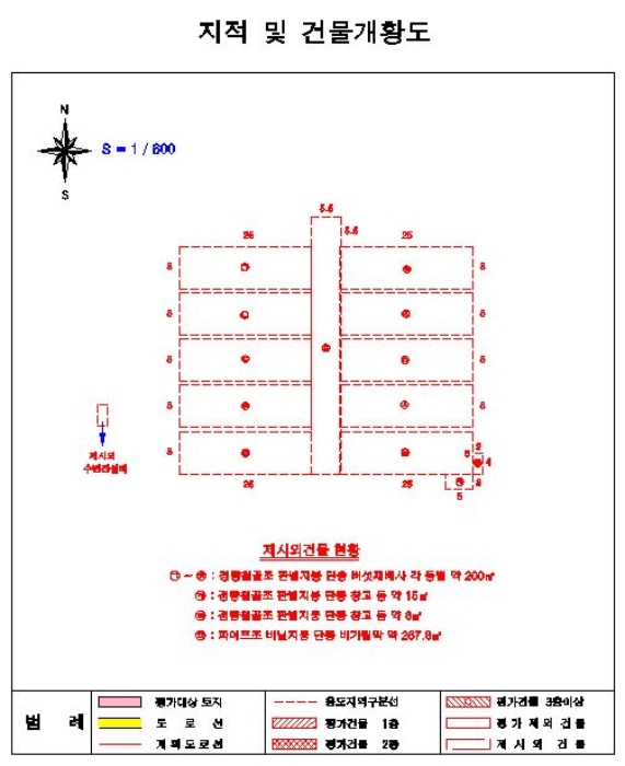 2023타경1113