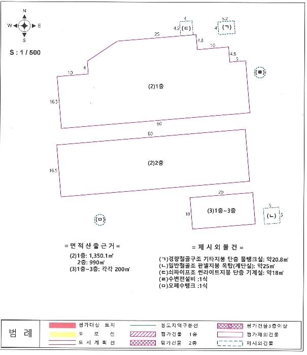 2021타경4906