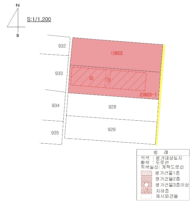 2022타경116719