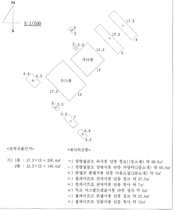 2022타경1797