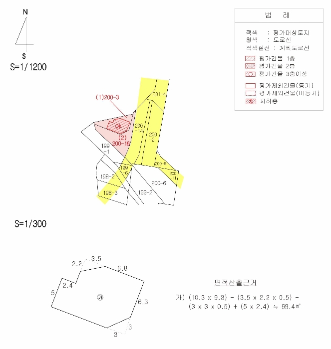 2023타경593