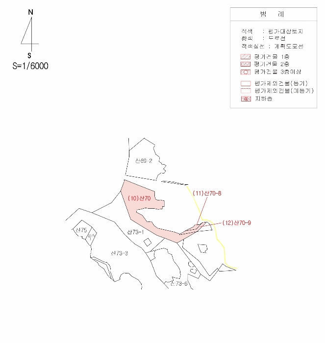 2023타경593