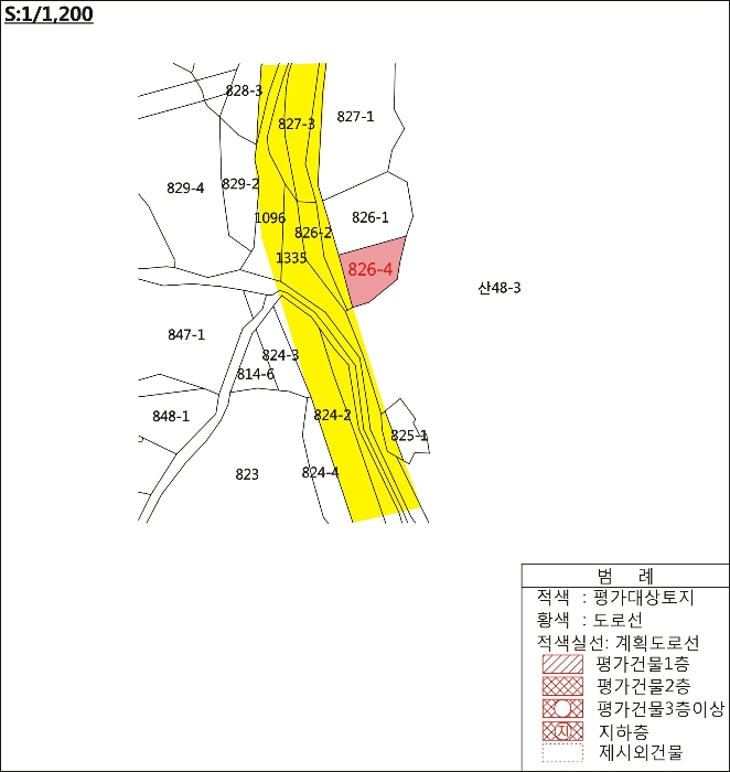 2023타경2298