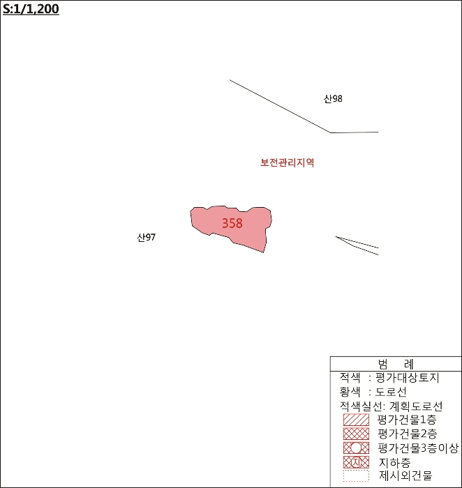 2023타경10831