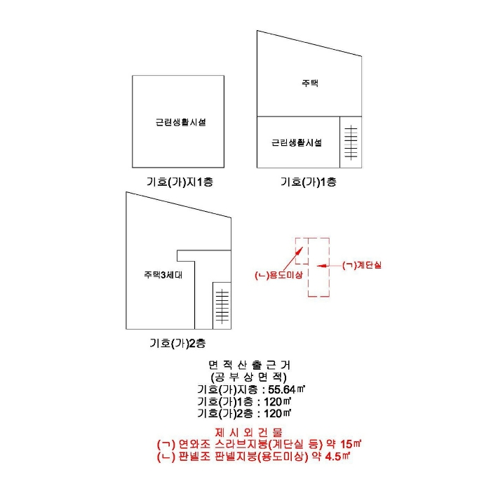 2023타경1209