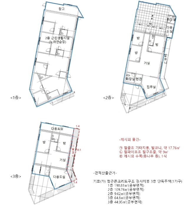 2023타경1091